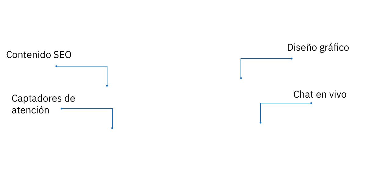 página web valencia