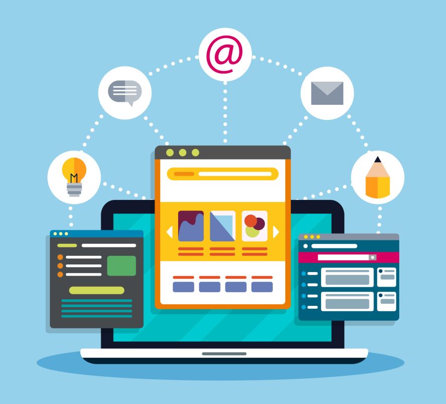 plataformas web todo incluido